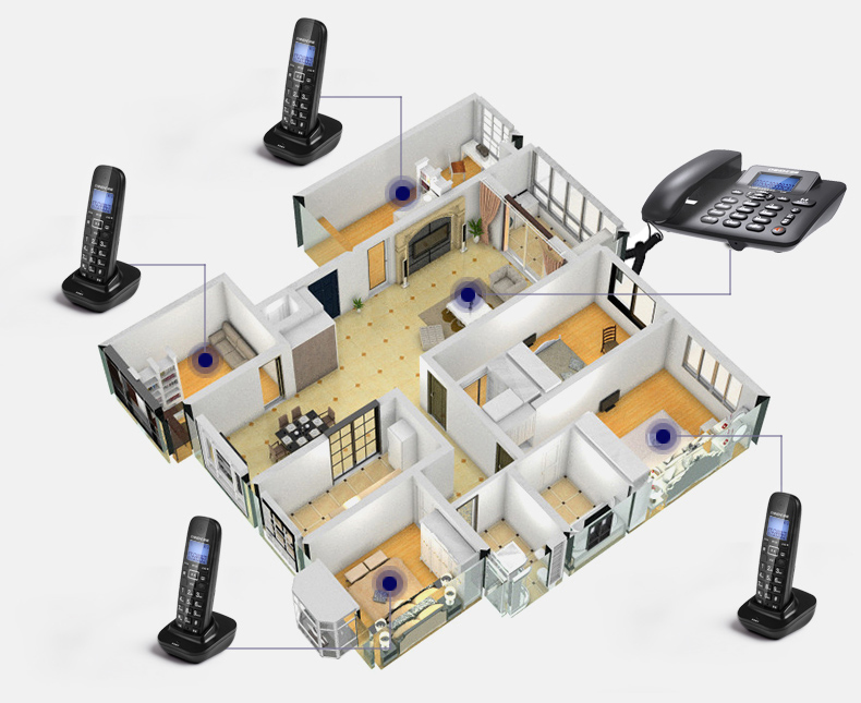 Telefone Sem Fio 1-4 Aparelhos - Home Office Call Center avaliação e preço
