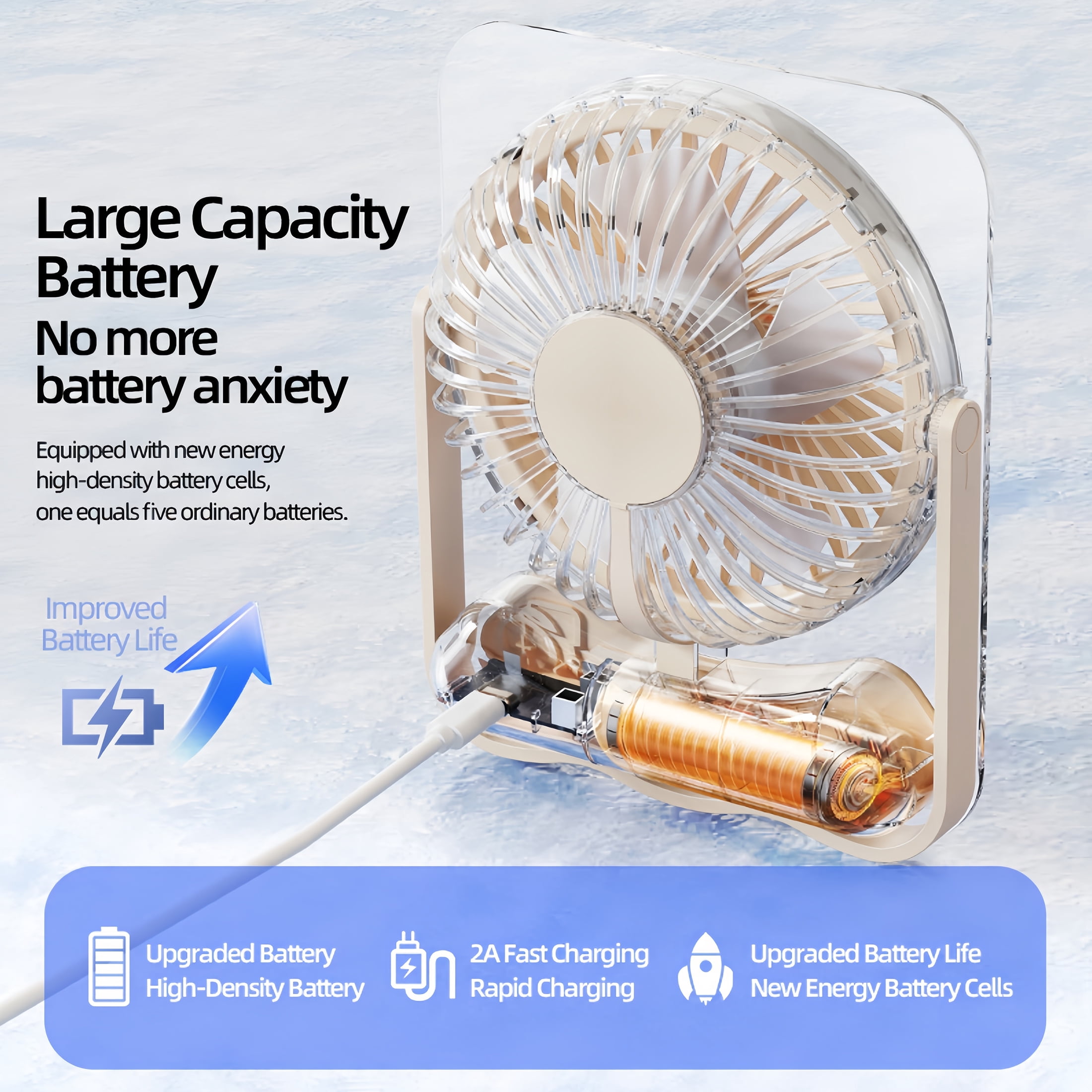 Ventilador de mesa portátil co - Usb Desk Fan avaliação e preço