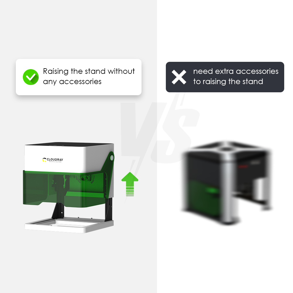 Cloudray 5000mw cnc mini grava - Laser Printer Home avaliação e preço